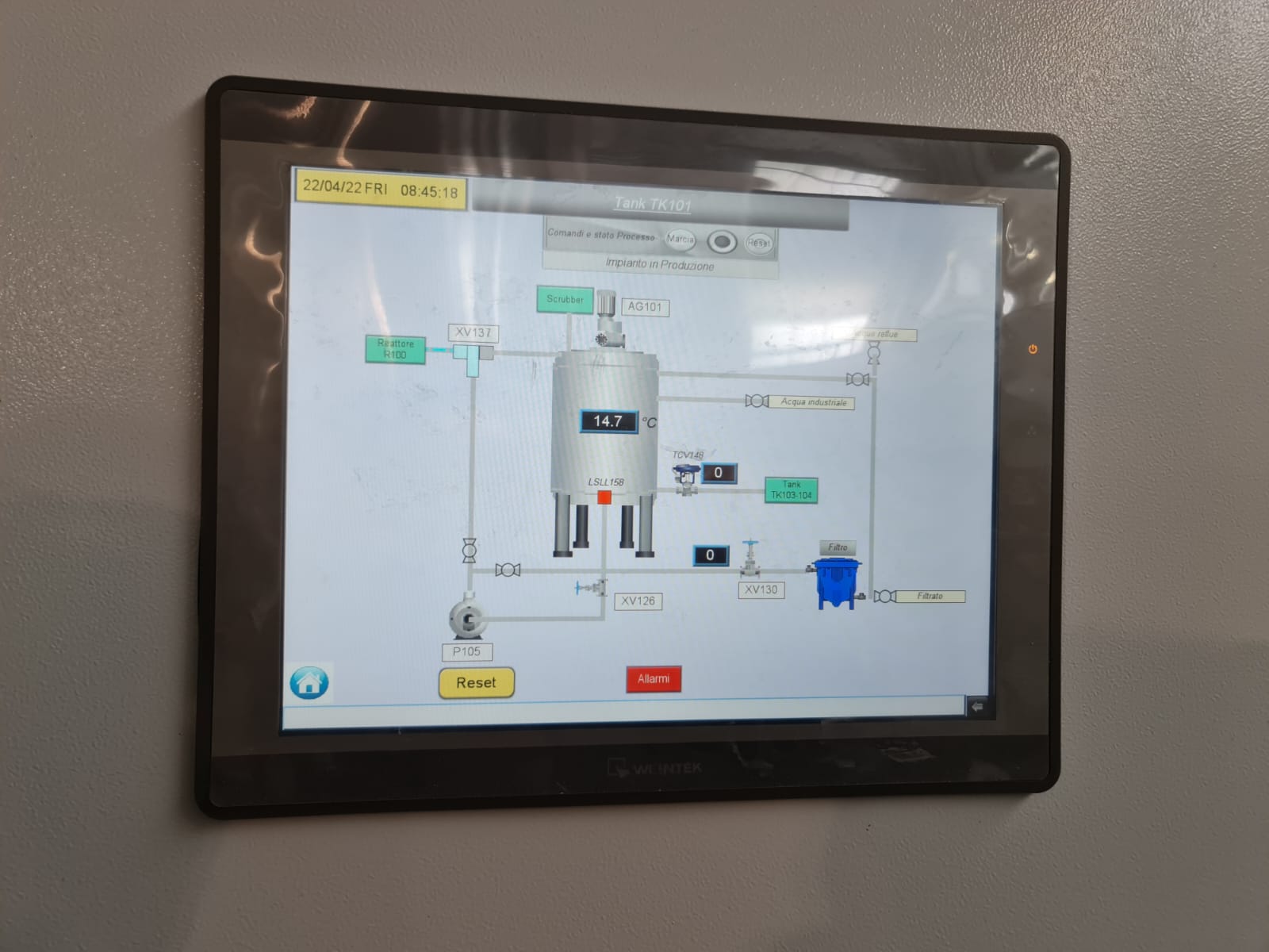 La gestion de l'usine